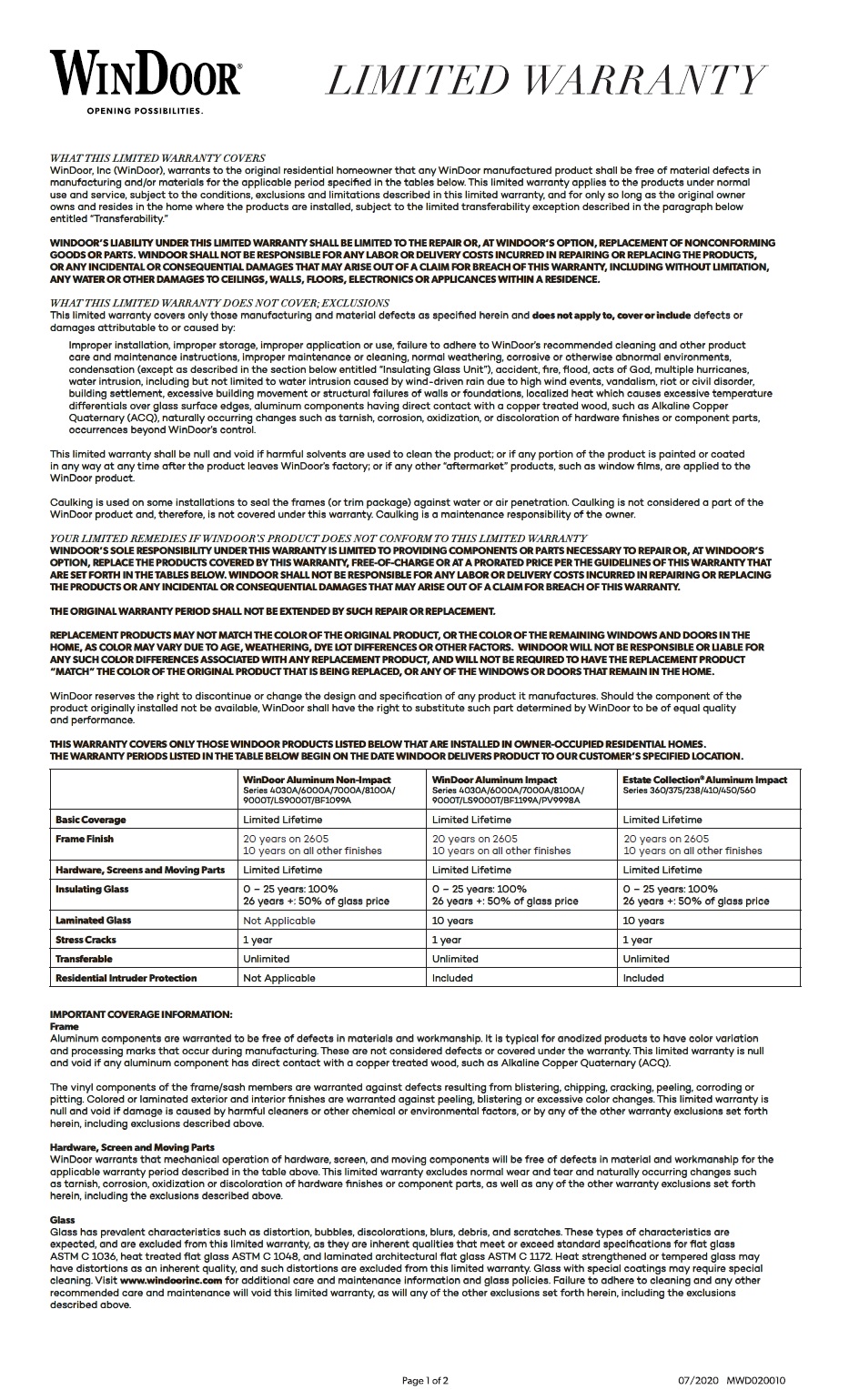 SIW Door - WinDoor Warranty 2020